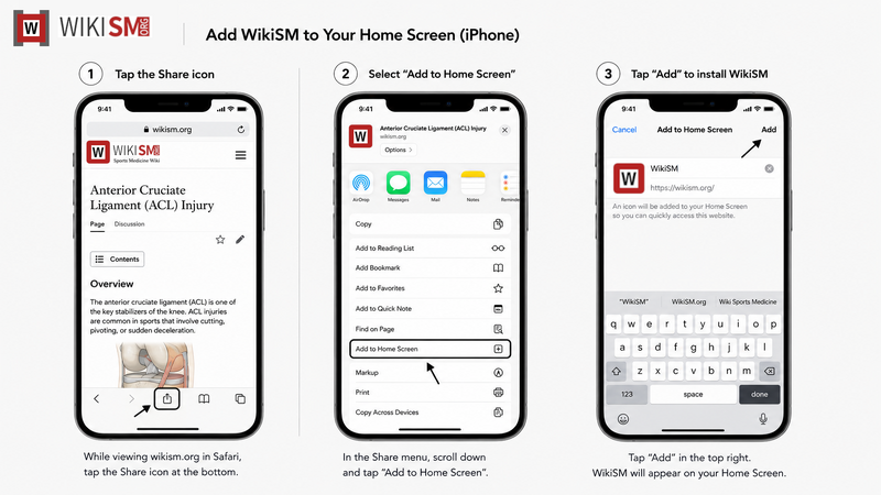 File:Install WikiSM.png