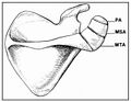 Thumbnail for version as of 18:38, 4 June 2026