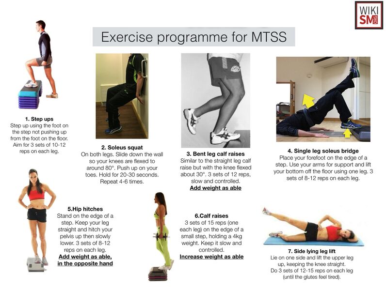 File:MTSS rehab.jpg